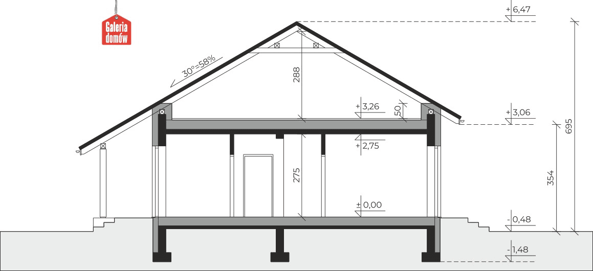 Projekt domu - Dom przy Przyjemnej 39 dwulokalowy