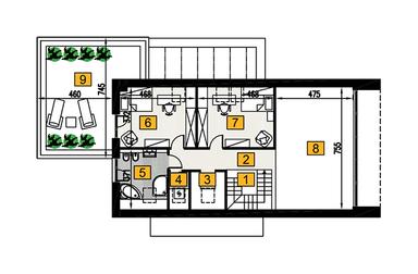 plans 2