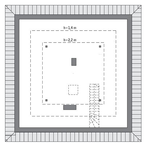 plans 2