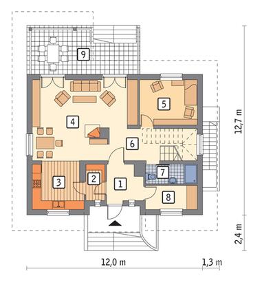 plans 2