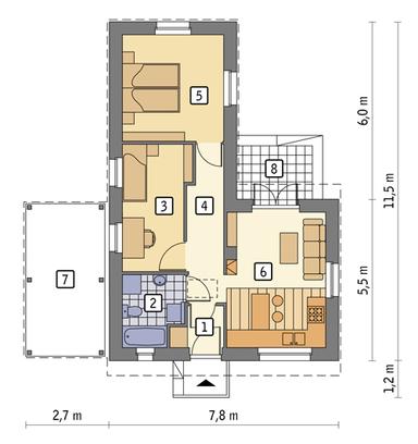 plans 2