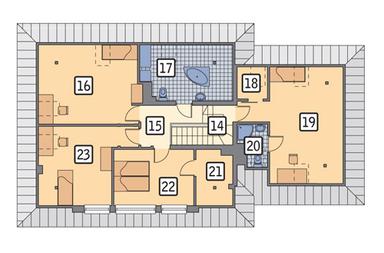 plans 2
