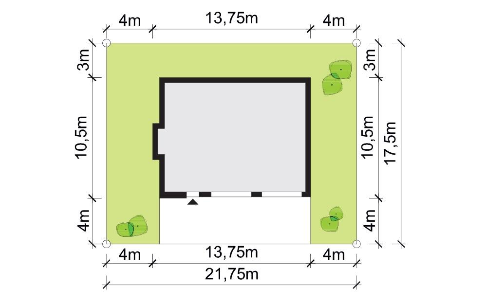 visualizations 3