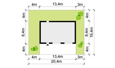 visualizations 3