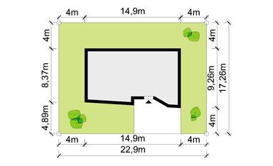 visualizations 3
