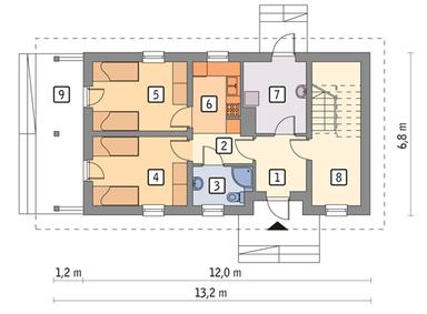 plans 1