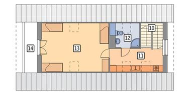 plans 2