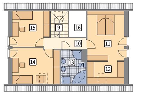 plans 2