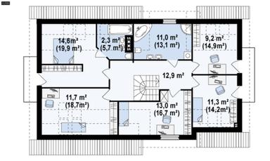 plans 2