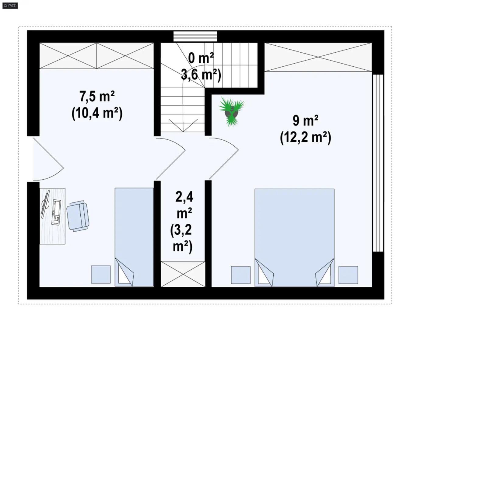 plans 2