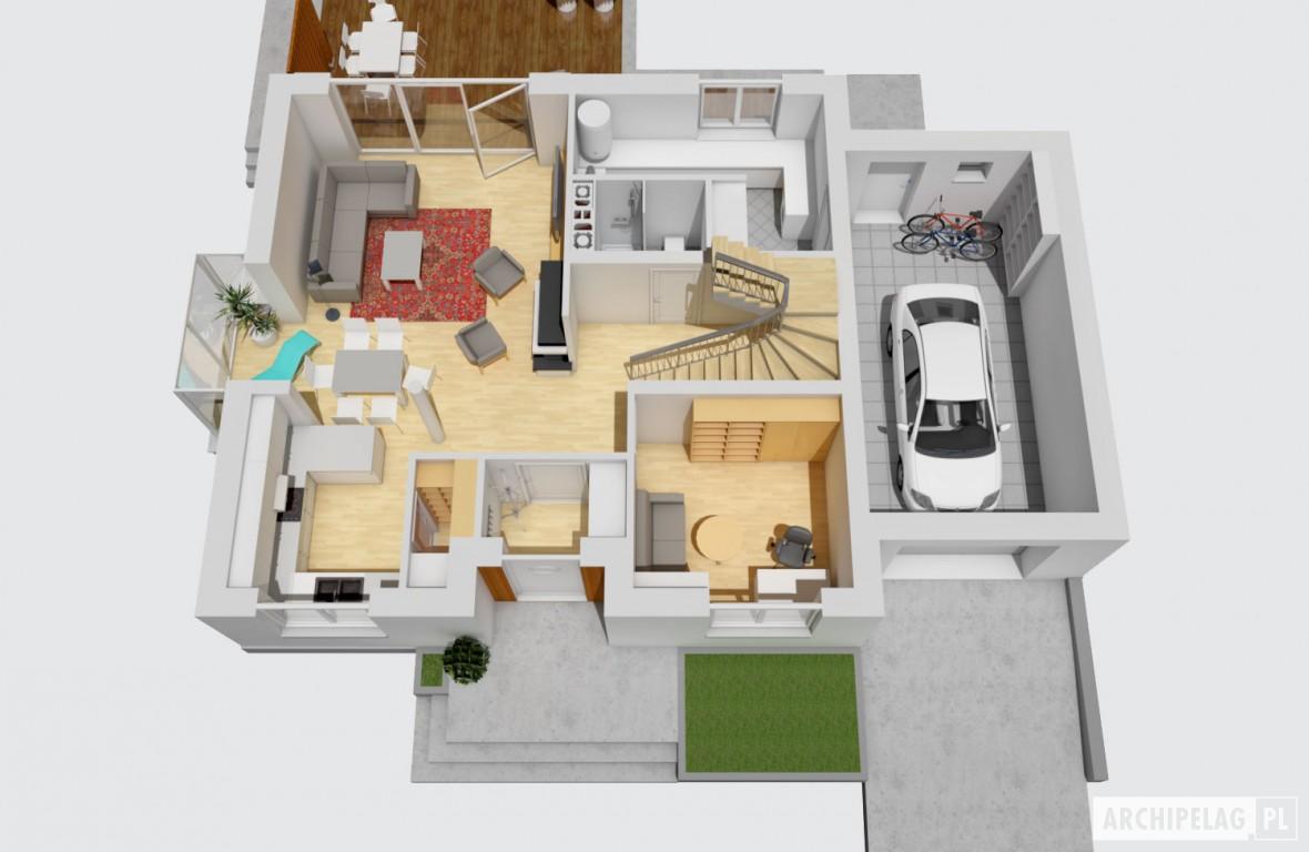 visualizations 3