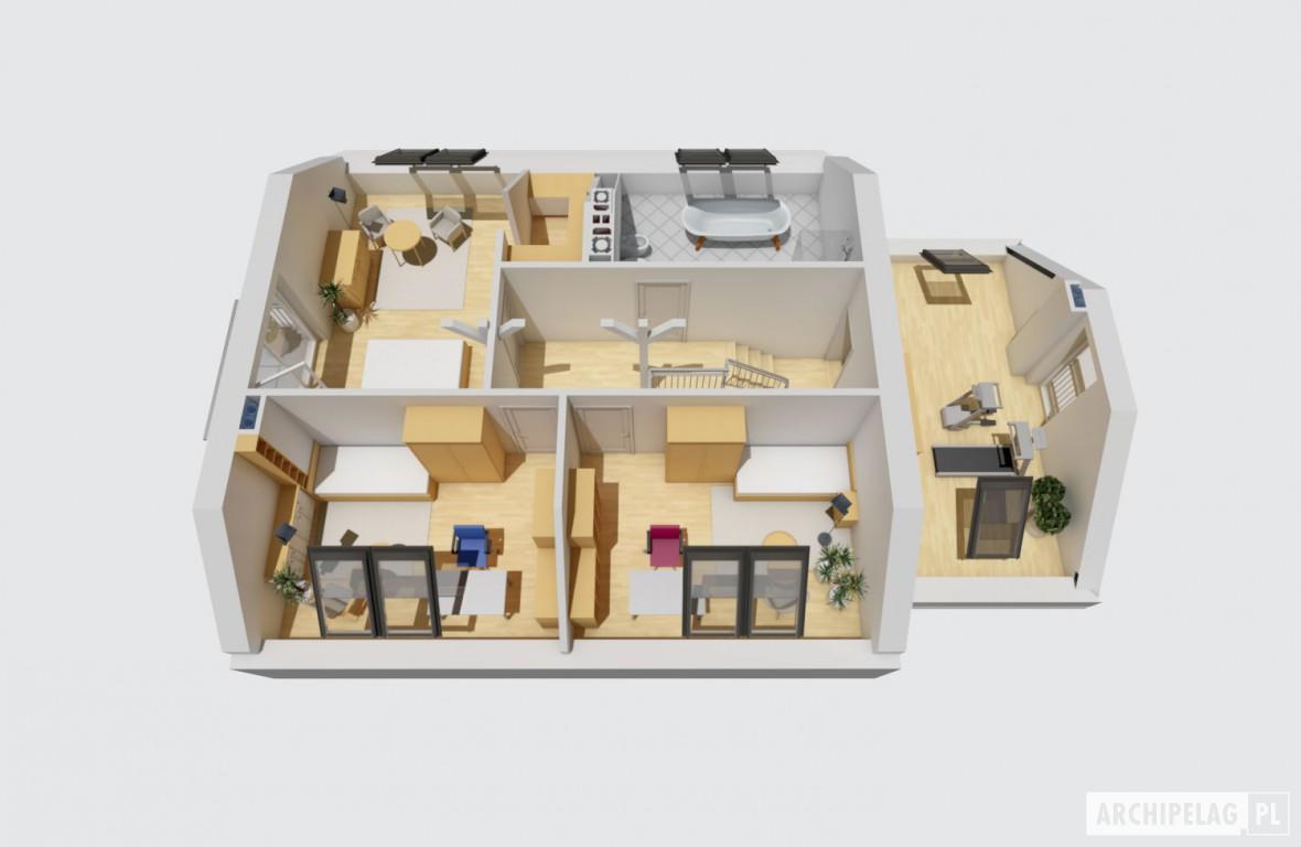visualizations 4
